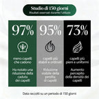 SÉRUM BIO-GROWTH