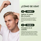 SÉRUM BIO-GROWTH