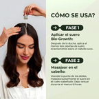 SÉRUM BIO-GROWTH (Femme)